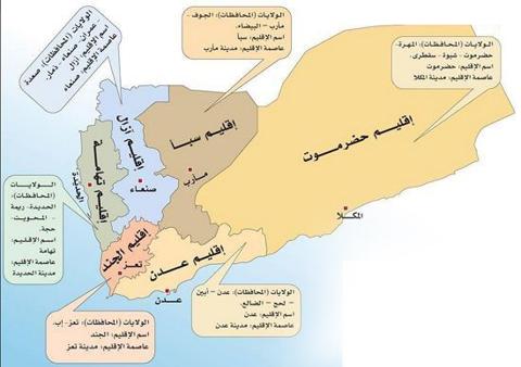 مشروع الأقاليم الستة في اليمن